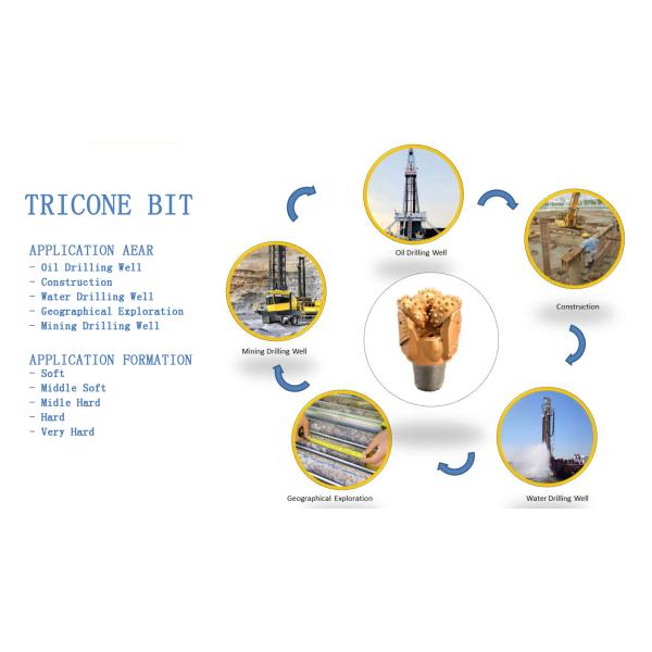 Oil Well Bit 8-1/2" Tricone Drill Bit Of oilfield Drilling Equipment