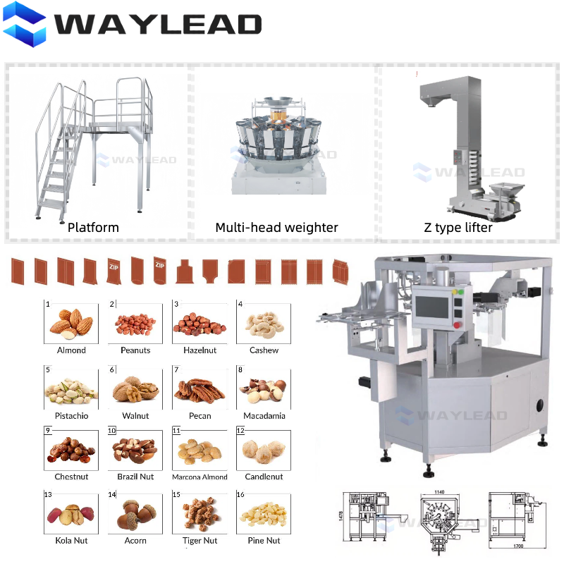 Automation Doypack Premade Pouch Packing Machine for Granules Powder Liquid Food Processing Plants