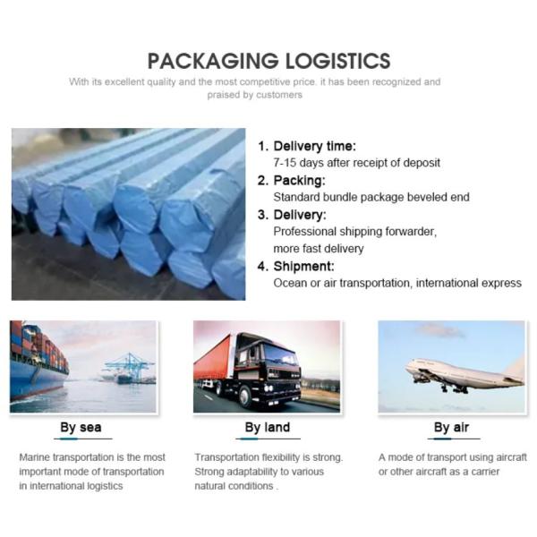 SS400 S20C S45C 1095 Carbon Steel Bar 4mm Hot Rolled High Carbon Round Welding