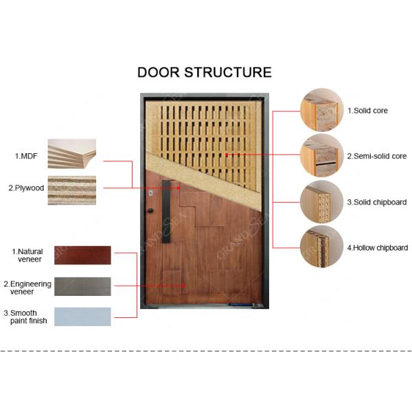 Italian Design Villa Entrance Security Luxury Aluminum Main Front Pivot Porta Modern Entry Wooden Pivot Door
