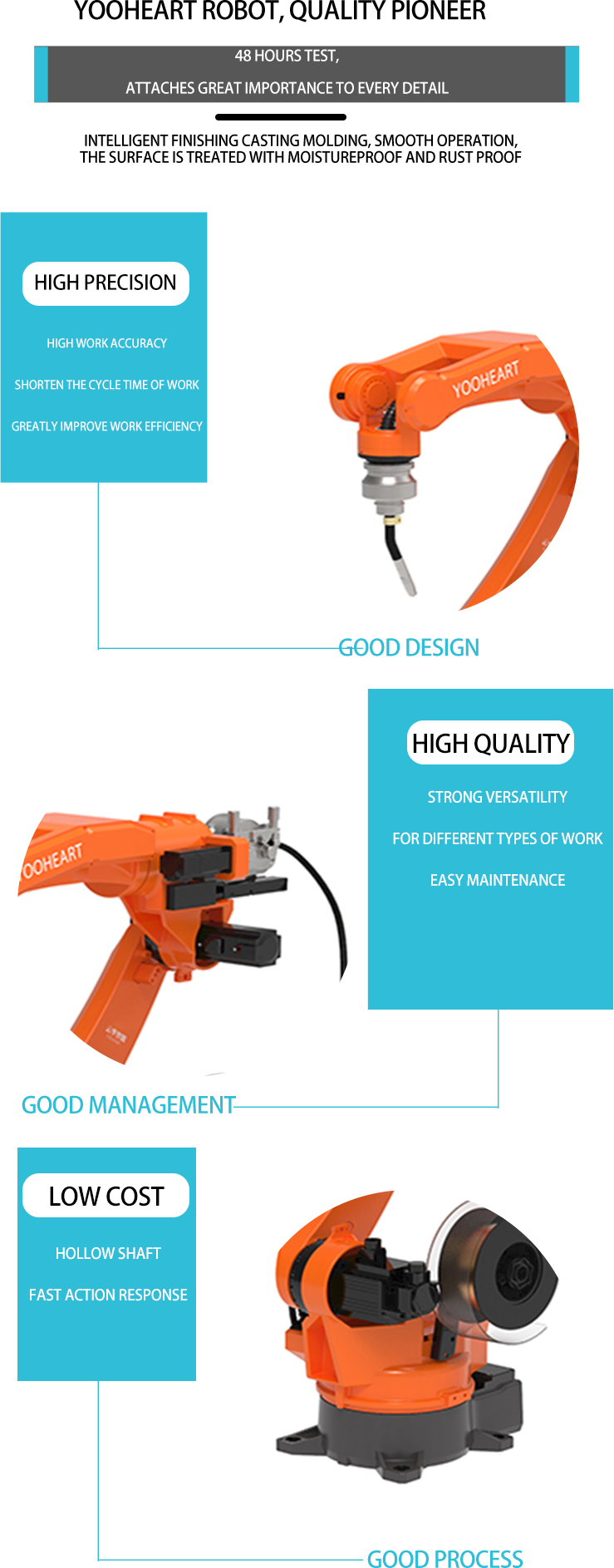 Classic Automatic 6 Axis Welding Robot