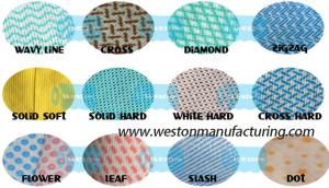 Quality Nonwoven wiper fabric of spunlaced non wovens wipes spun lace kimberly clark wipers wypall similar wholesale