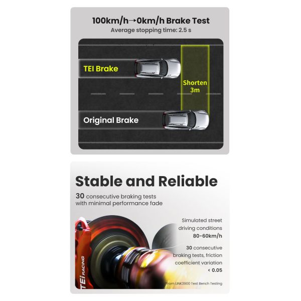 TEI Big Brake Caliper Kit S-X One-piece Forged 10 Piston Brake Caliper 400mm/410mm/420mm Disc Front BBK for Porsche Panamera