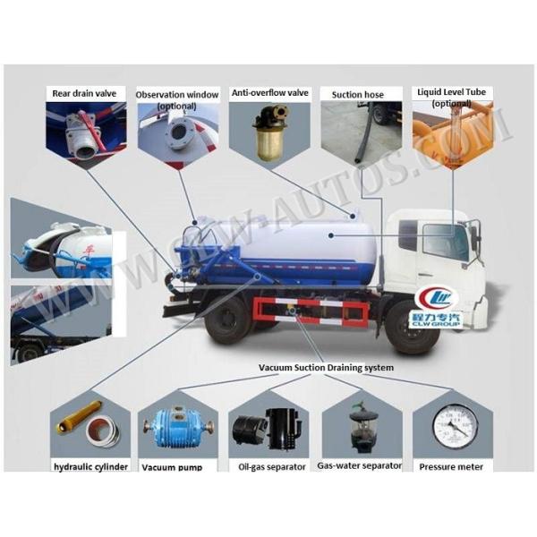 HOWO 4X4 Off Road Sewer Vacuum Truck 8m3