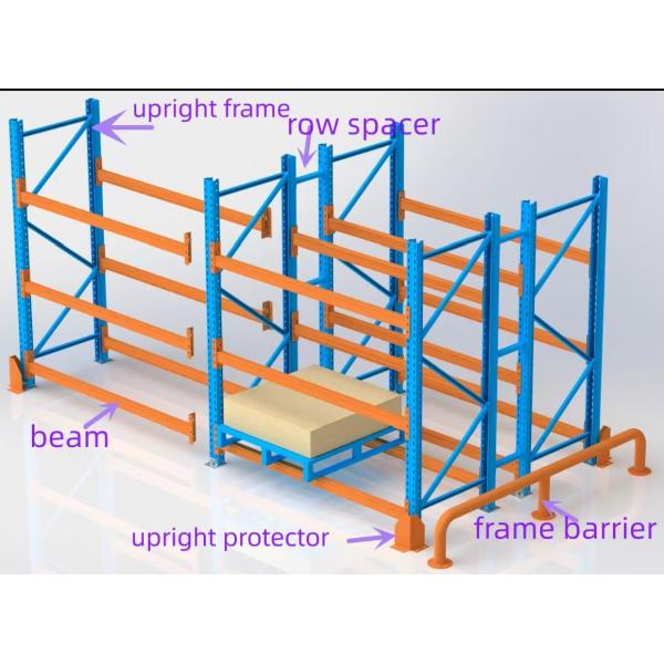 Adjustable Heavy Duty Industrial Pallet Racking Metal Storage Rack TUV ISO Approved