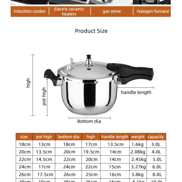Energy Saving Kitchen Pressure Cooker Gas And Induction Cooker Polished Eco Friendly