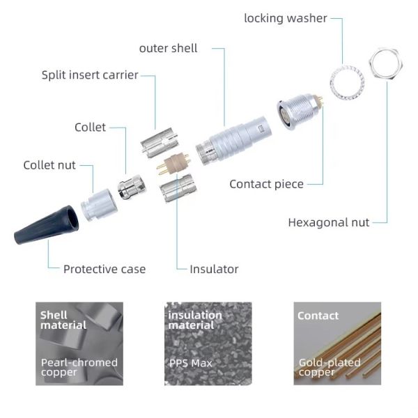 Lemo 100% Compatible EGG FGG B Series Metal Self Locking Push Pull Connector Plug and Socket