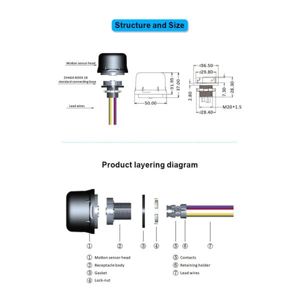 Standard Zhaga Book 18 Tri Level Dimming Motion Sensor High Bay Version