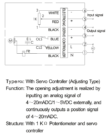 Stainless Steel 316 Voltage AC220V Flange Proportional Ball Valve