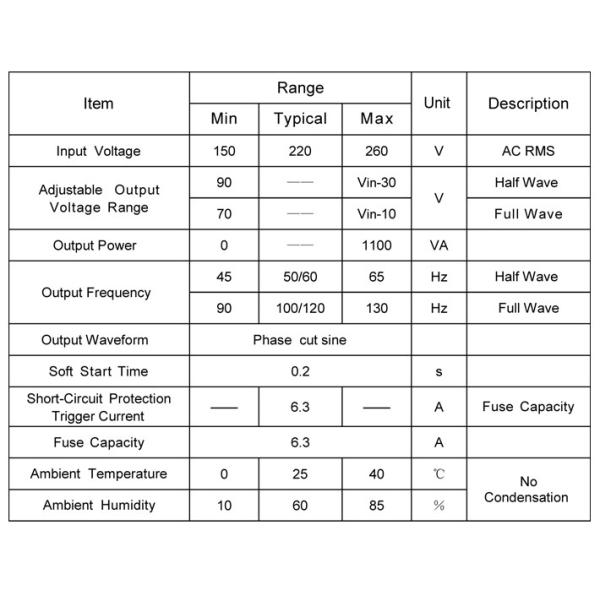 SDVC10-S(4A) Frequency Controller For Vibratory Feeder ROHS Certificate