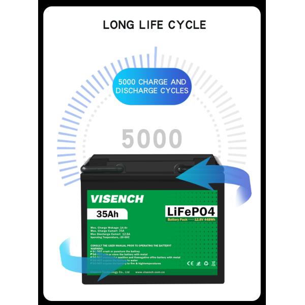 Visench 12V 35Ah Deep Cycle Digital Rechargeable Lithium Iron Phosphate Battery 12.8V Lifepo4 Lithium Ion Battery