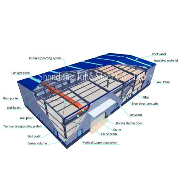 Light Steel Q355 Q235 Frame Prefab Steel Structure Hangar For Warehouse Workshop House