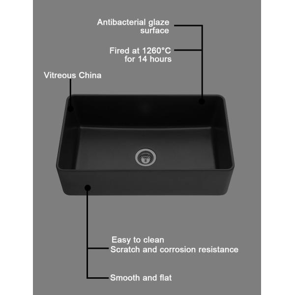 32 Inch 33 Inch Porcelain Farmhouse Kitchen Sink 33 X 22 Apron Front