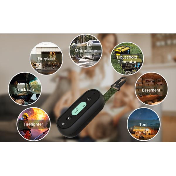 2-Year Battery Travel Portable Carbon Monoxide Alarm CO Detector For Camping RV