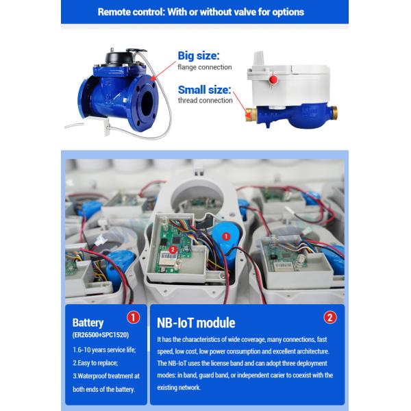 Intelligent Valve Control NbIoT Water Meters Brass Body
