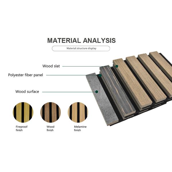 Acoustic wall panel acoustic wooden wall slat Soundproof Wall Panels Custom Sound Proof polyester acoustic panel akupanel