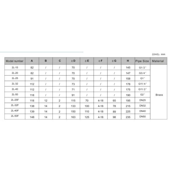 26W 1-1/4" Steam Solenoid Valve 220v Ac Liqiud Gas Steam Media AC380V 220V 36V/50Hz