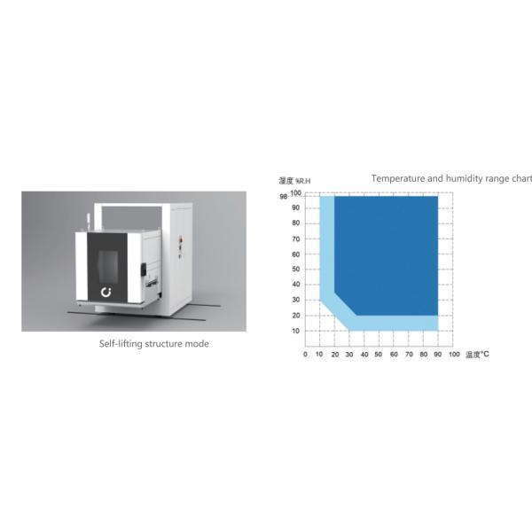 Three Comprehensive Environmental Test Chamber