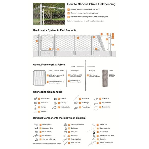 PVC Coated 1.2 M Chain Link Fencing , 5mm Diameter Security Wire Mesh Fencing