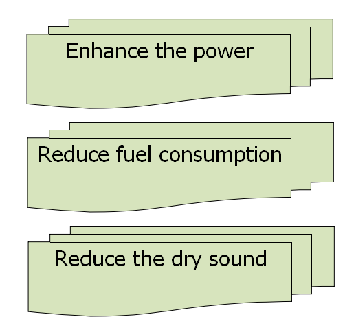 Variable Displacement Automotive AC Compressors 64509180549 64526987682 6PK