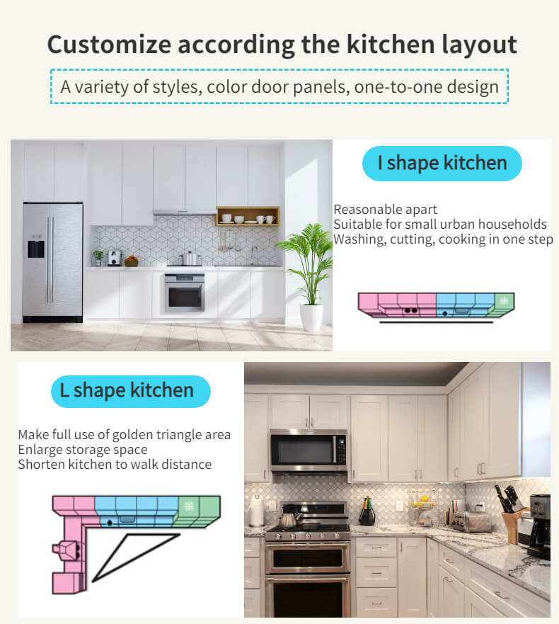 Introduction to customizable types of stainless steel kitchen cabinets