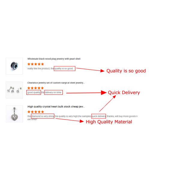 Fashion Gold Necklace Jewelry Sets with Acrylic Pear Beads Necklace for Women