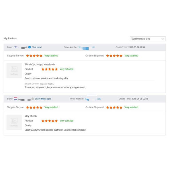 6061-T6 Monoblock Forged Wheels For Performance Cars