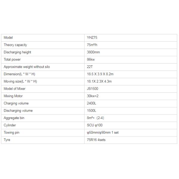 XDEM Mobile Concrete Mixing Station YHZS75 Batching Plant 86KW