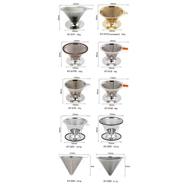 4 Cup Pour Over Coffee Dripper , Reusable Coffee Filter Cone For Carafes