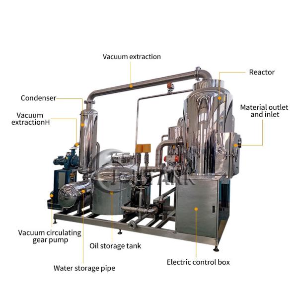 Fried Chips French Fries Continuous Vacuum Fryer SUS304