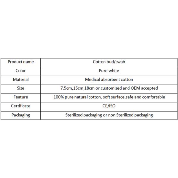 Small Medical / Cosmetic Cotton Buds , Plastic Stick Cotton Bud Eco Friendly