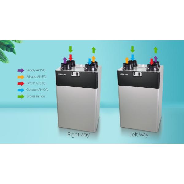 Holtop CFA 350T Compact HRV High Efficiency Top Port Vertical Heat Recovery Ventilator