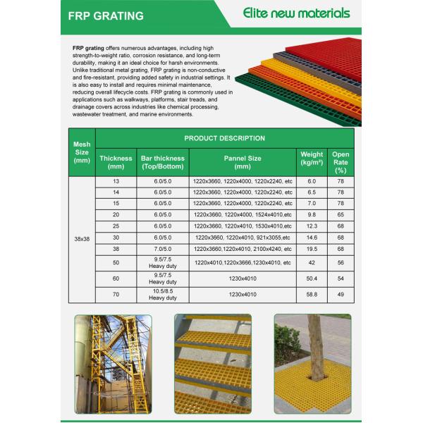 Anti Aging Fiberglass Reinforced Plastic Grating Panels For Sewage System