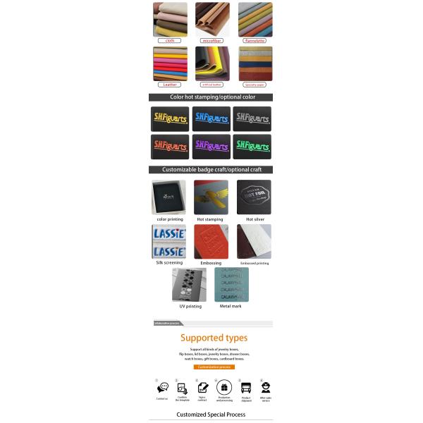 Gorgeous Glossy Smooth Plastic Watch Packaging Box With Stylish Leather Pattern