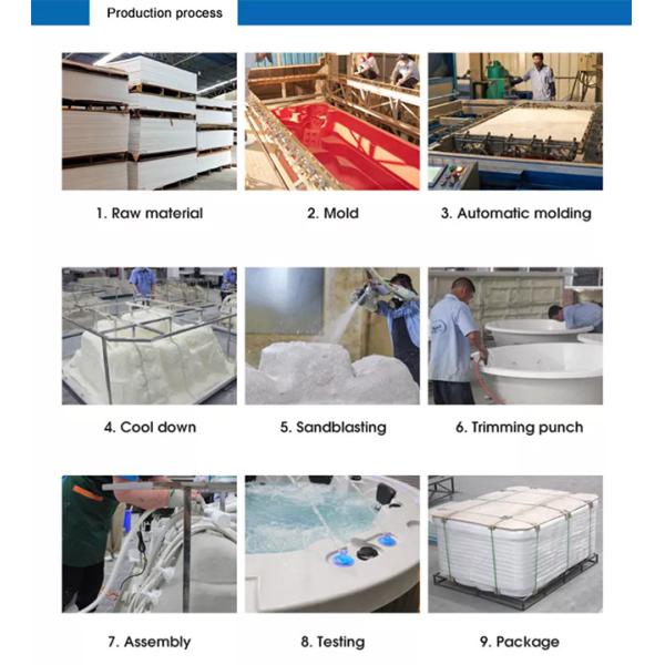 Fiberglass Acrylic Swimming Pool Hot Tub 9.5KW Leakage Protection