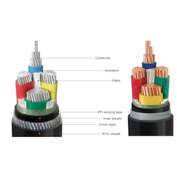 800mm2 1000mm2 Black 5 Core Low Voltage Power Cable