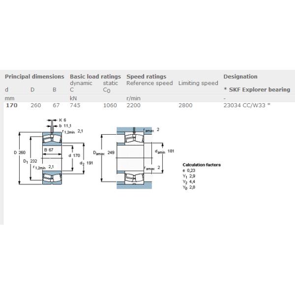 Standard Double Row Roller Bearing 23034CA / W33 170mm x 260mm x 67mm