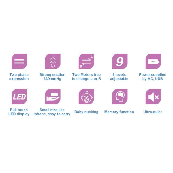 WinnerCare Electric Breast Pump LED display Two motor free to change 9 levels adjustable breast feeding suction pump
