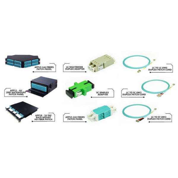 Smaller Size Single Mode 09MM LC Fiber Optic Connector For FTTH