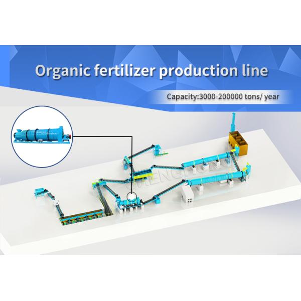 Organic Fertilizer Production Line 4-5t/h for Compost Granules