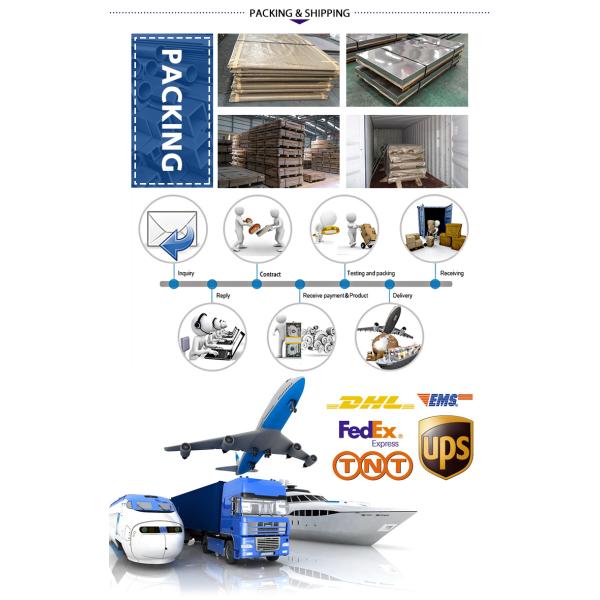 0.4mm 1mm 2mm AISI 304 Coil Sheet Cold Rolled BA 2B Surface Stainless Steel Sheets