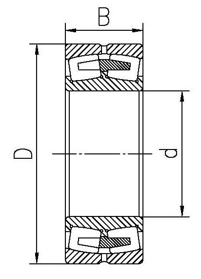 Double Row Spherical Roller Bearings 23122CA With Axial Load in Double Directions