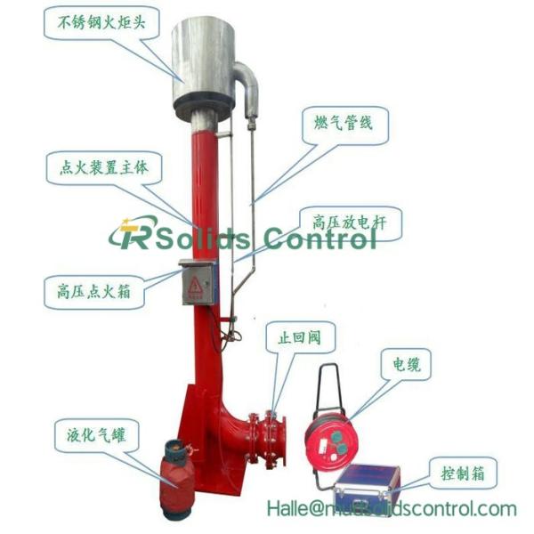 Flare lgnition Device – Safe, Durable, Low Maintenance