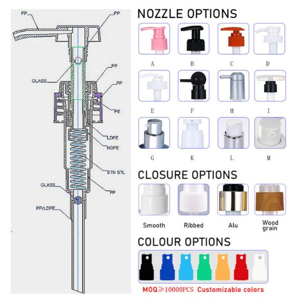 120ml Plastic Empty Lotion Pump Bottles Body Cream 300ml Shampoo Bottle ODM