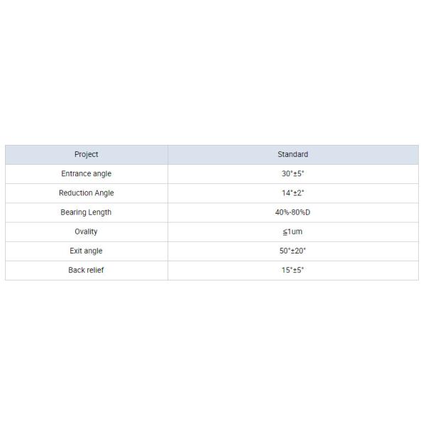 Top level quality PCD steel or Copper or Al or Stainless steel wire Drawing Dies