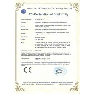 shenzhen Ever Advance Technology Limited Certifications