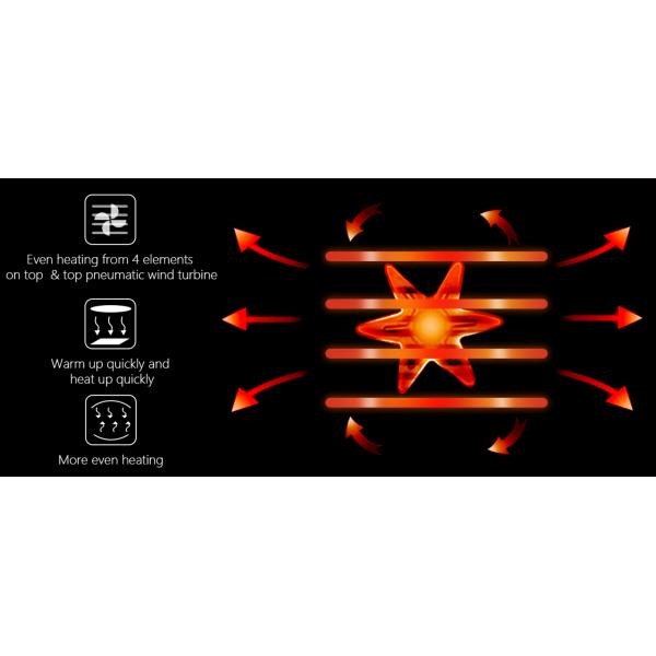 21.1 Quart Stainless Baking Air Fryer Oven Non Stick Surface