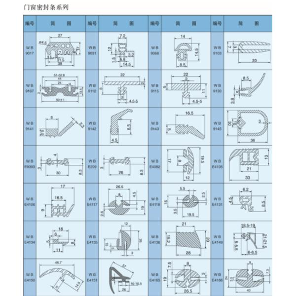 Customized Epdm Weather Stripping Car Door Rubber Strip Window Automobile Rubber Seal Strip Edge Trim Seal