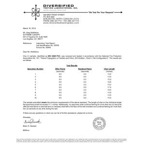 Top Tent Manufacturing Co.,Ltd Certifications