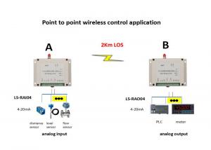 Quality 4-20mA Wireless I O Module 433MHz Level Sensor Wireless Signal Transmission 2km 4AI 4AO wholesale